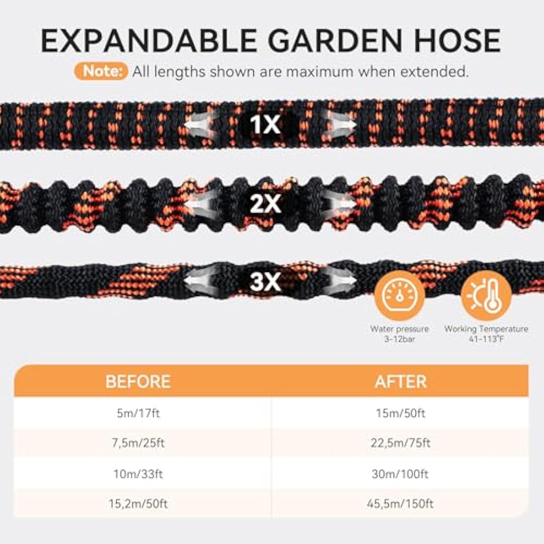 Hose Pipe, Upgraded 3-Layer Latex Expandable Garden Hose 50FT, with 3/4"&1/2" Metal Connectors, No-Kink Flexible Water Hose, 10 Function Spray, for Gardening, Cleaning & Washing(50ft/15m)