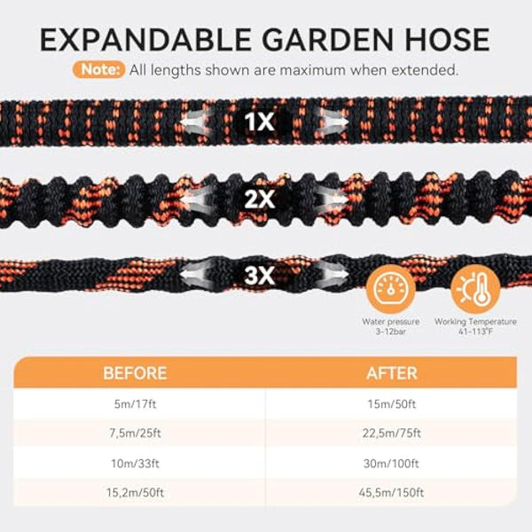 Hose Pipe, Upgraded 3-Layer Latex Expandable Garden Hose 50FT, with 3/4"&1/2" Metal Connectors, No-Kink Flexible Water Hose, 10 Function Spray, for Gardening, Cleaning & Washing(50ft/15m)