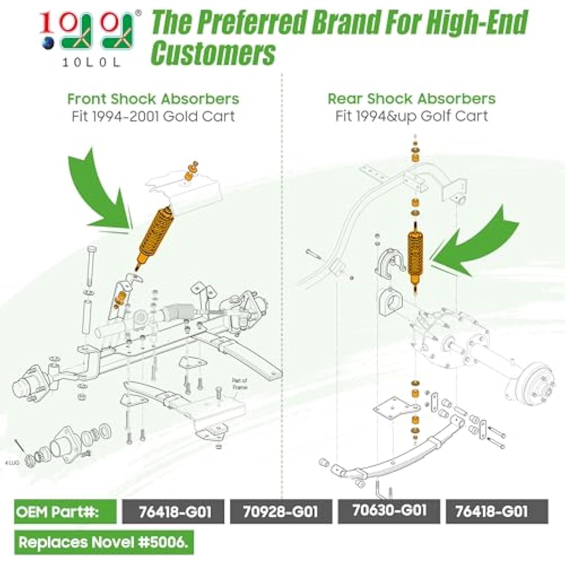 10L0L Golf Cart Front Rear Shock Absorber Set Coil Over Heavy Duty Shock Absorber Bolt Fits EZGO Medalist/TXT 1994+ Newer Gas or Electric, Replaces Part 70928-G01 76418-G01 (2 Pack)