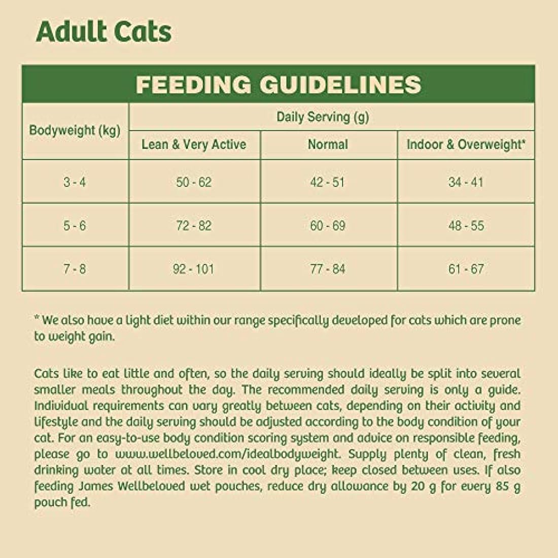 James Wellbeloved Adult Grain-Free Turkey 4 kg Bag, Hypoallergenic Dry Cat Food