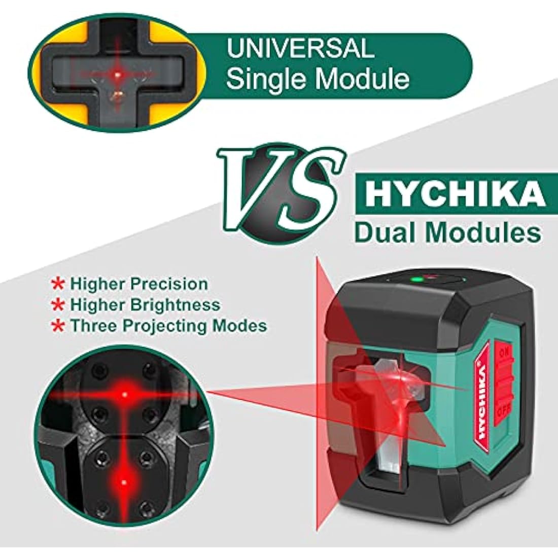 HYCHIKA Laser Level, Laser Levels Self Leveling with Double Laser Module, Laser Spirit Level with 2 Lines Horizontal/Vertical, Flexible Magnetic Base, 2 x AA Batteries Included