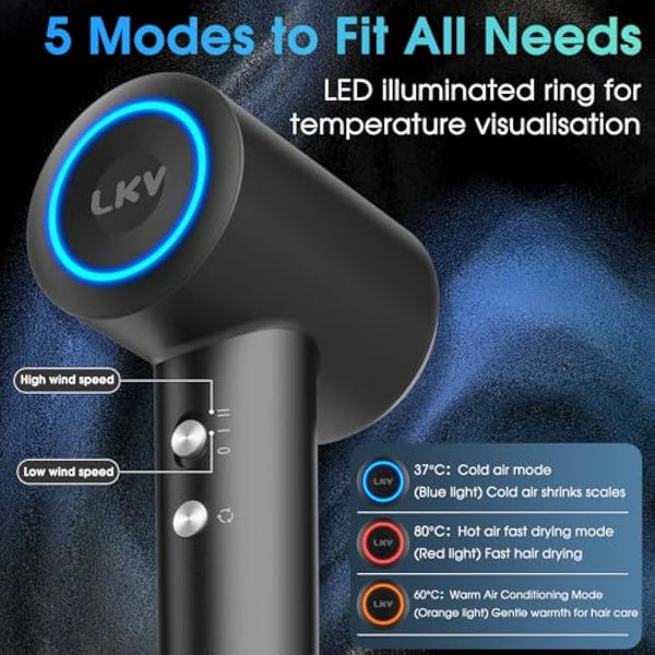 LKV Hair Dryer Professional High-Speed,200 Million Negative Ionic Hairdryer, 36m/s Airflow, Diffuser & Concentrator Nozzle, 1500W Fast Drying Blow Dryer for Home, Bathroom,Travel,59dB Low-Noise,Grey