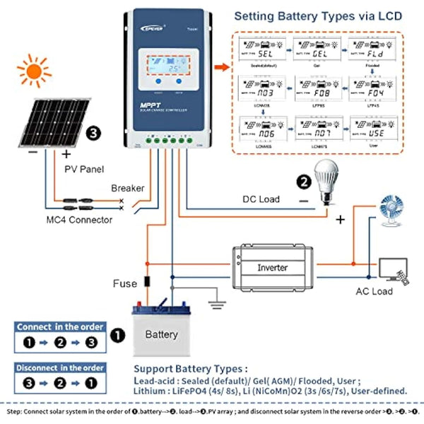 EPEVER MPPT Solar Charge Controller 30A 12V/24V Auto Max PV 100V Common Negative Ground LCD Display Solar Panel Charger Regulator for Gel Flooded Sealed LiFePO4 Lithium (Tracer3210AN)
