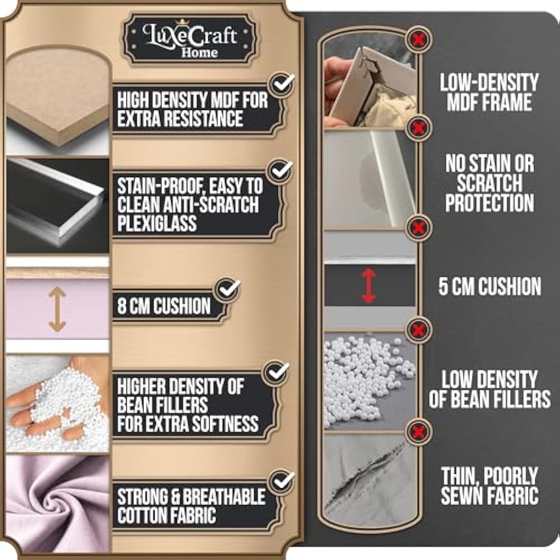 Empire Lap Tray with Bean Bag Cushion – Wooden Soft Padded Lap Tray with Cushion for Eating, Drinking & Laptop – Ideal for Breakfast, Dinner, Snacks & Work – Comfortable, Portable with Sturdy Design