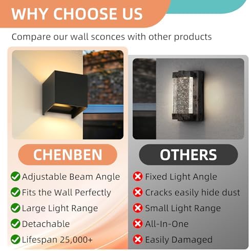 CHENBEN Outdoor Wall Lights 12W Waterproof IP65 Aluminum Black Indoor Wall Lamp LED Outside Wall Lights Adjustable Beam 3000K Warm White for Garden Bedroom Living Room Aisle (4 Pack)