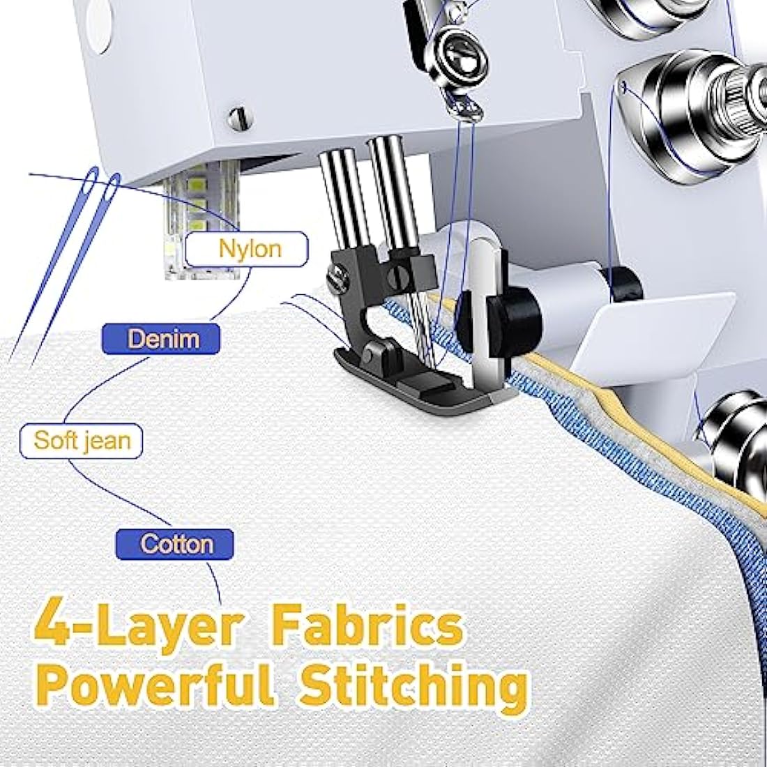 KPCB Tech Overlocker Sewing Machine 3/4 Thread Overlock Machines with LED Light and Accessories Kits