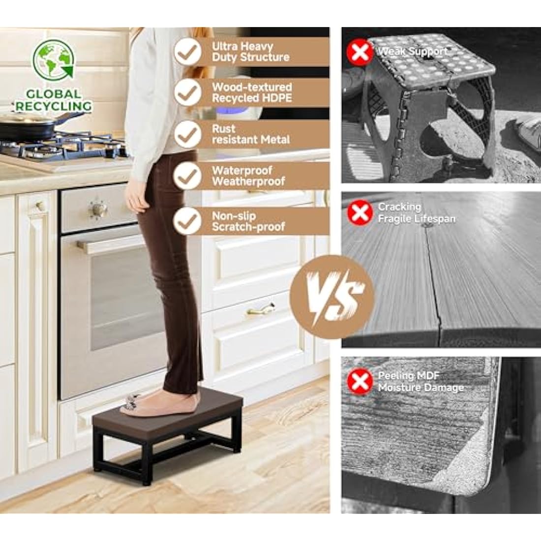 Step Stool for Adults and Kids, Sturdy Waterproof HDPE Bathroom Step with Non-Slip Surface, Adjustable Feet for Uneven Floors, Multipurpose for Kitchen, Bedroom, RV, Outdoor