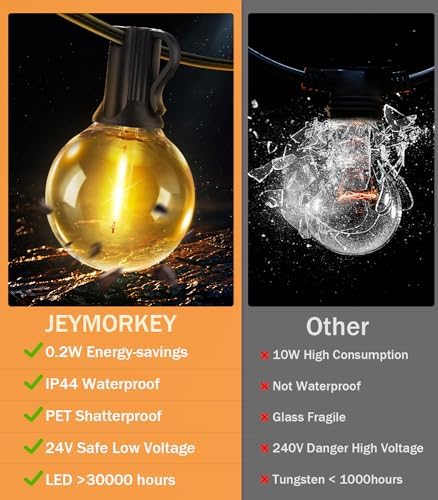 JEYMORKEY Festoon String Outdoor Garden Lights: 30M 100ft G40 Outside Electric Light Mains Powered Shatterproof LED Bulb Waterproof Lighting for Outside Patio Pergola Gazebo