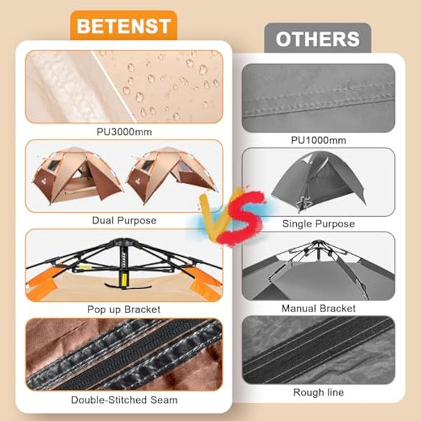 BETENST Camping Tent, Pop up Tent 3 Person Family Dome Tent Waterproof Windproof with 2 Mesh Doors, 2 Mesh Windows, Roof Skylights, 2 in 1 Double Layers, Storage Bag for Camping Hiking Backpacking
