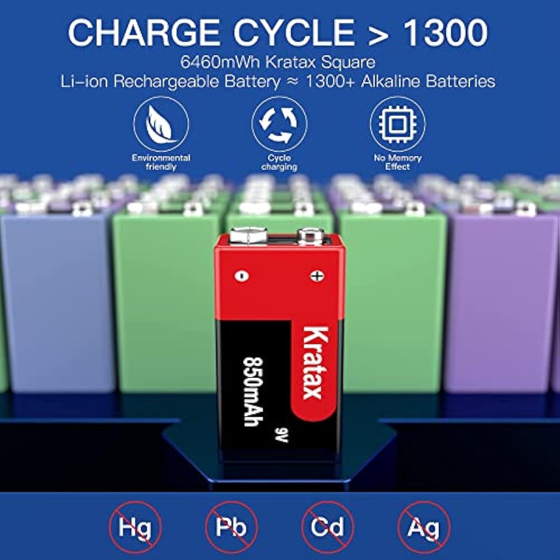 9V Rechargeable Li-ion Battery,Kratax 850mAh 9V Battery Rechargeable,2 Pack 9V Batteries with Protection Board for Smoke Detector Alarm,Fire Alarm,Multimeter,Radio Microphone,Kids Toys Battery