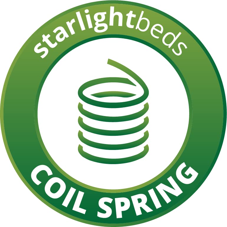 Starlight Beds Essentials Jump n Tac Small Single Memory Foam Mattress with Springs. 7.5 Inch Hybrid 2ft6 Budget Mattress. Soft, Grey Border (75 x 190