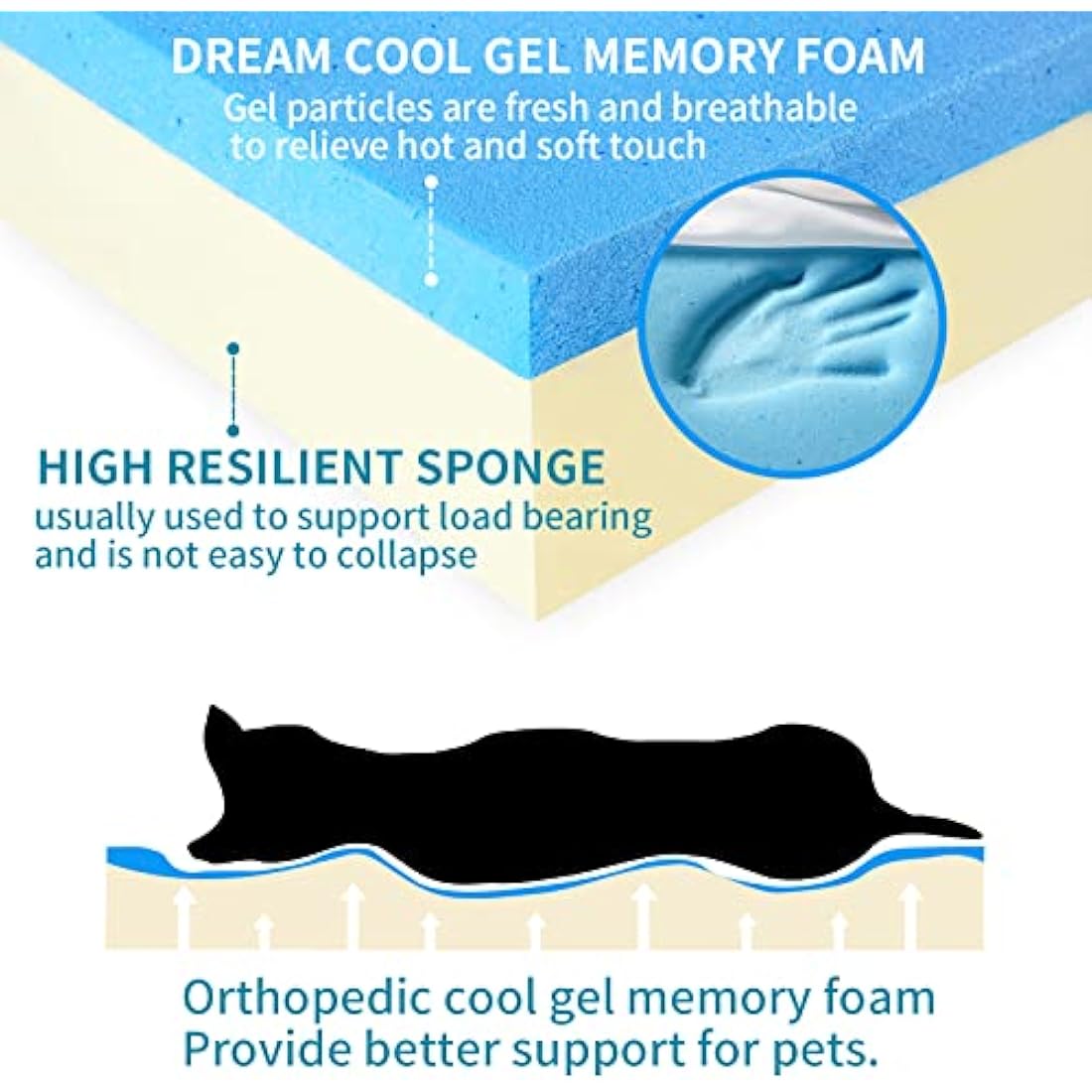 Geegoos Memory Foam Bed with Washable Removable Cover for Large Dogs,Orthopedic Mattress with Non-Slip Bottom/Waterproof Liner, Suitable for Dog Crates(89x55x7cm,Grey)