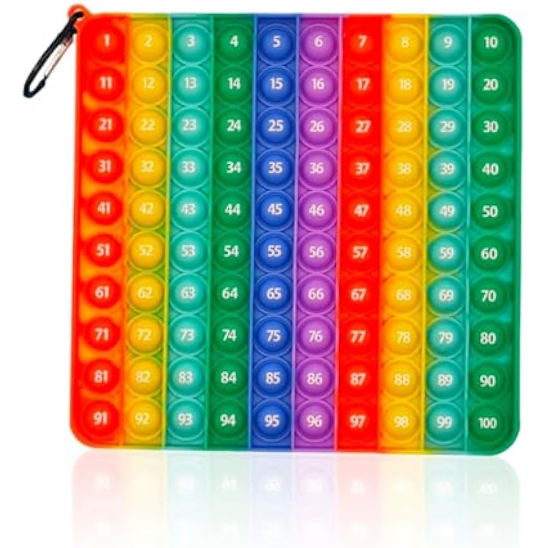 jiuzcare Pop It Fidget Toys Push Bubble Sensory Fidget Toy Learning and Educational Toys for Kids and Adults Autism Special Needs Stress and Anxiety Relief Toys, Number