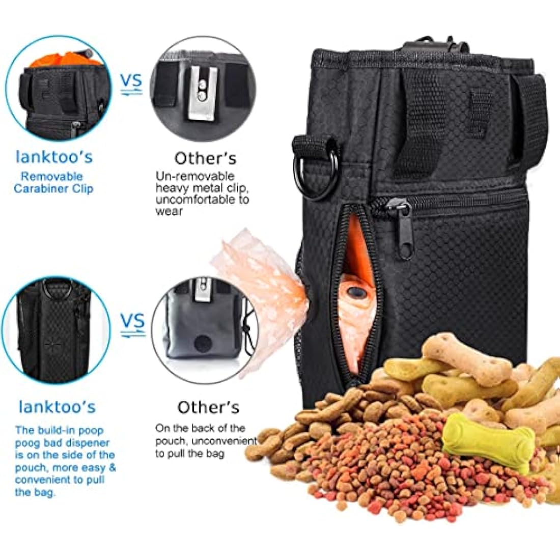 lanktoo Dog Treat Pouch Bag with Poop Bag Holder, Waterproof Puppy Training Walking Bag W/Shoulder Strap, Waist Belt and Clip, Easily Carrying Dog Toys, Food (Black+Orange)