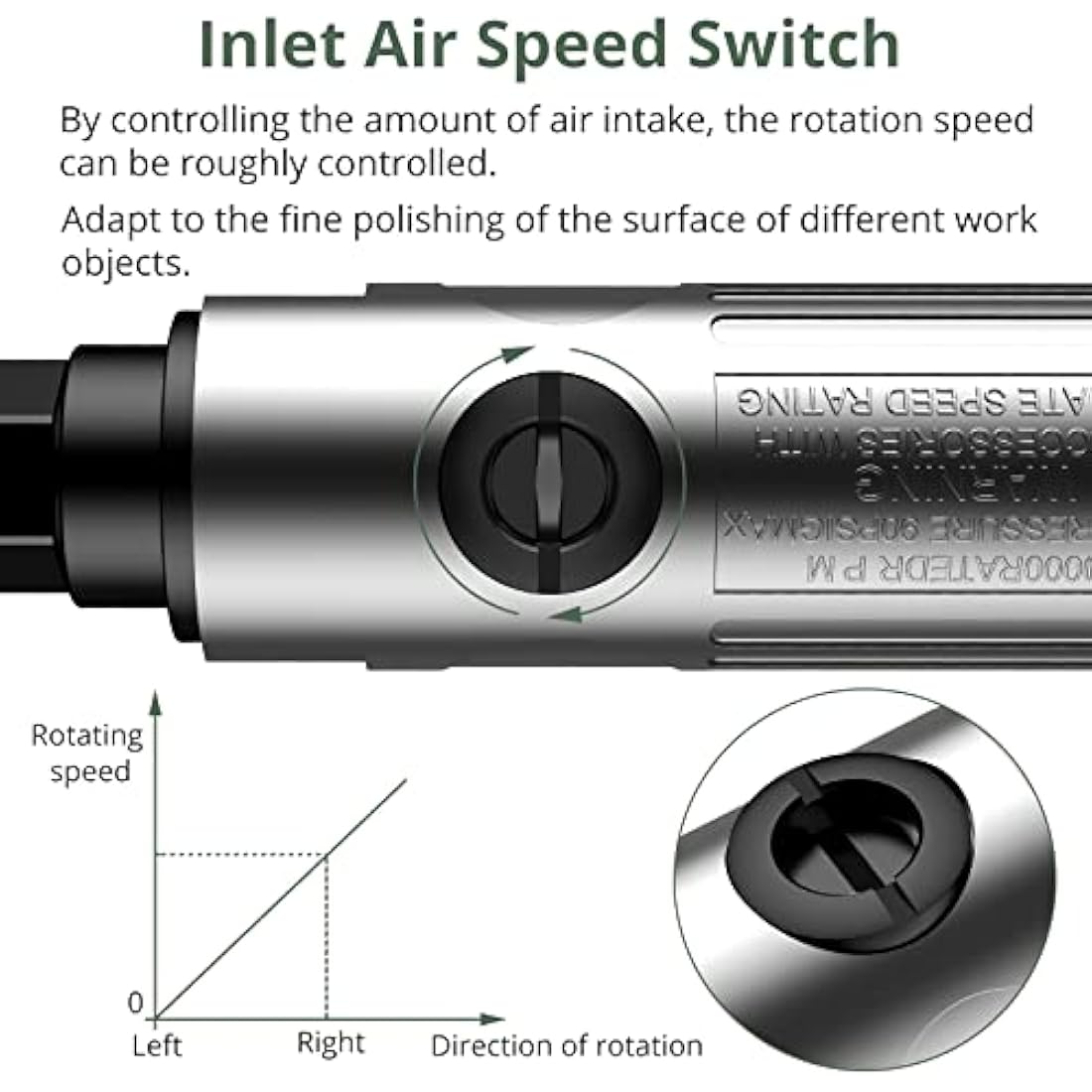 EYPINS Compressed Air Angle Die Grinder 1/4" 90 Degree Mini Sander Grinder Polisher Tool for Contour Grinding,Polishing, Milling