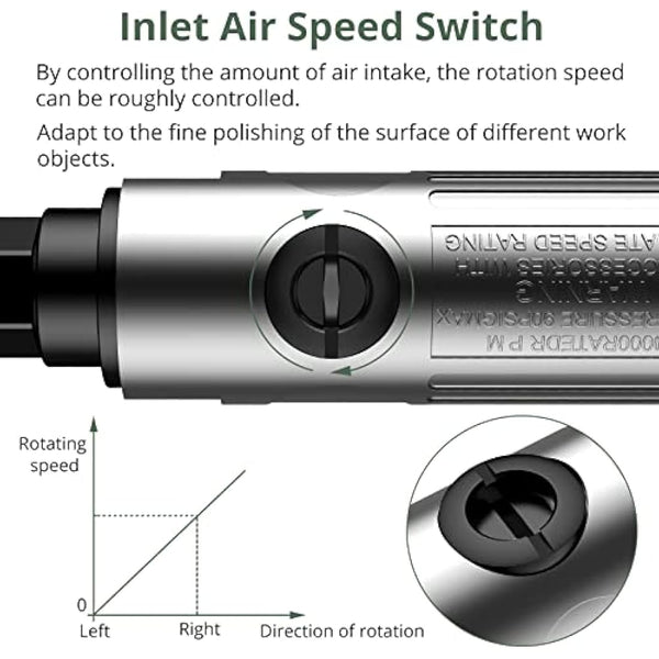 EYPINS Compressed Air Angle Die Grinder 1/4" 90 Degree Mini Sander Grinder Polisher Tool for Contour Grinding,Polishing, Milling