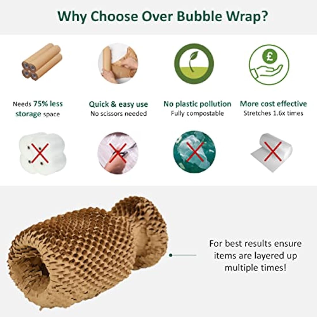 ecoTru UK Honeycomb Packing Paper 36cm x 40m, British Brand Bubble Wrap for Moving House Essentials, Small Business Packaging for Shipping Wrapping & Void Fill, Recyclable & Biodegradable