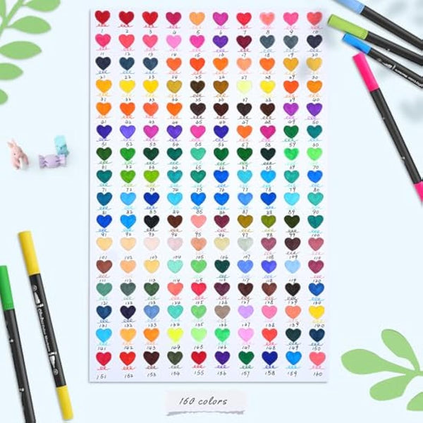 Ohuhu 160 Colouring Pens: Dual Tip Brush Pens Felt Tip Pens Art Markers Set with Fineliner, for Kids Adults Colouring Book Drawing Calligraphy Sketching Journal, Art Gift, Maui - Black