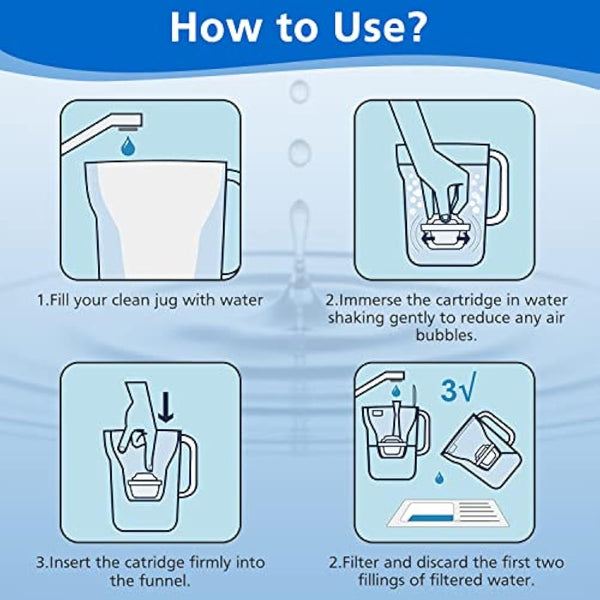 12 Pack of Water Filter Cartridges Compatible with Brita Maxtra+, Brita Style, Mavea Elemaris XL Water Tank