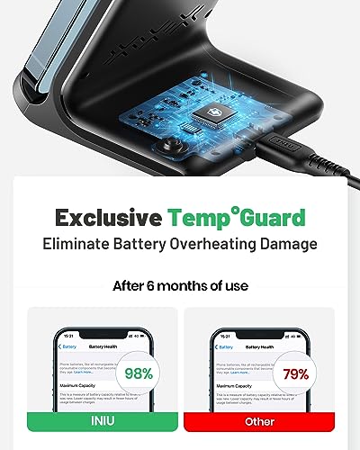 INIU Wireless Charger Stand, 15W Qi Fast Charging Dock Phone Charger, Adaptive LED Wireless Charging Station for iPhone 16 15 14 13 12 11 9 8 XR, Samsung S22 S21 S10 S9, LG V40 G8, Pixel 8 7 6 etc.