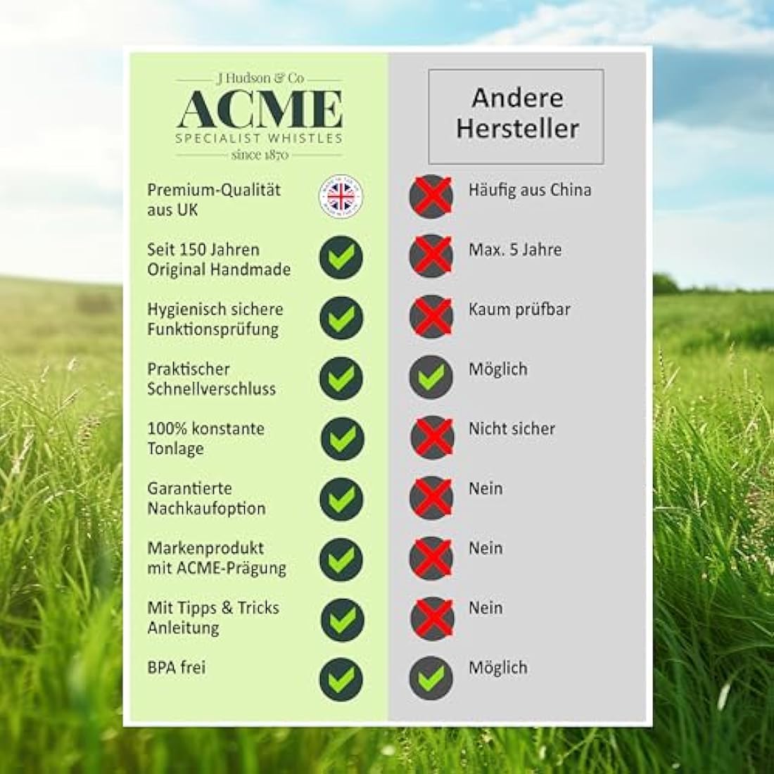 ACME dog whistle no. 211.5 with whistle strap | Original from England | Ideal for dog training | Food-Grade ABS Material | Standardized frequency | Loud and far-reaching