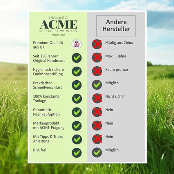 ACME dog whistle no. 211.5 with whistle strap | Original from England | Ideal for dog training | Food-Grade ABS Material | Standardized frequency | Loud and far-reaching