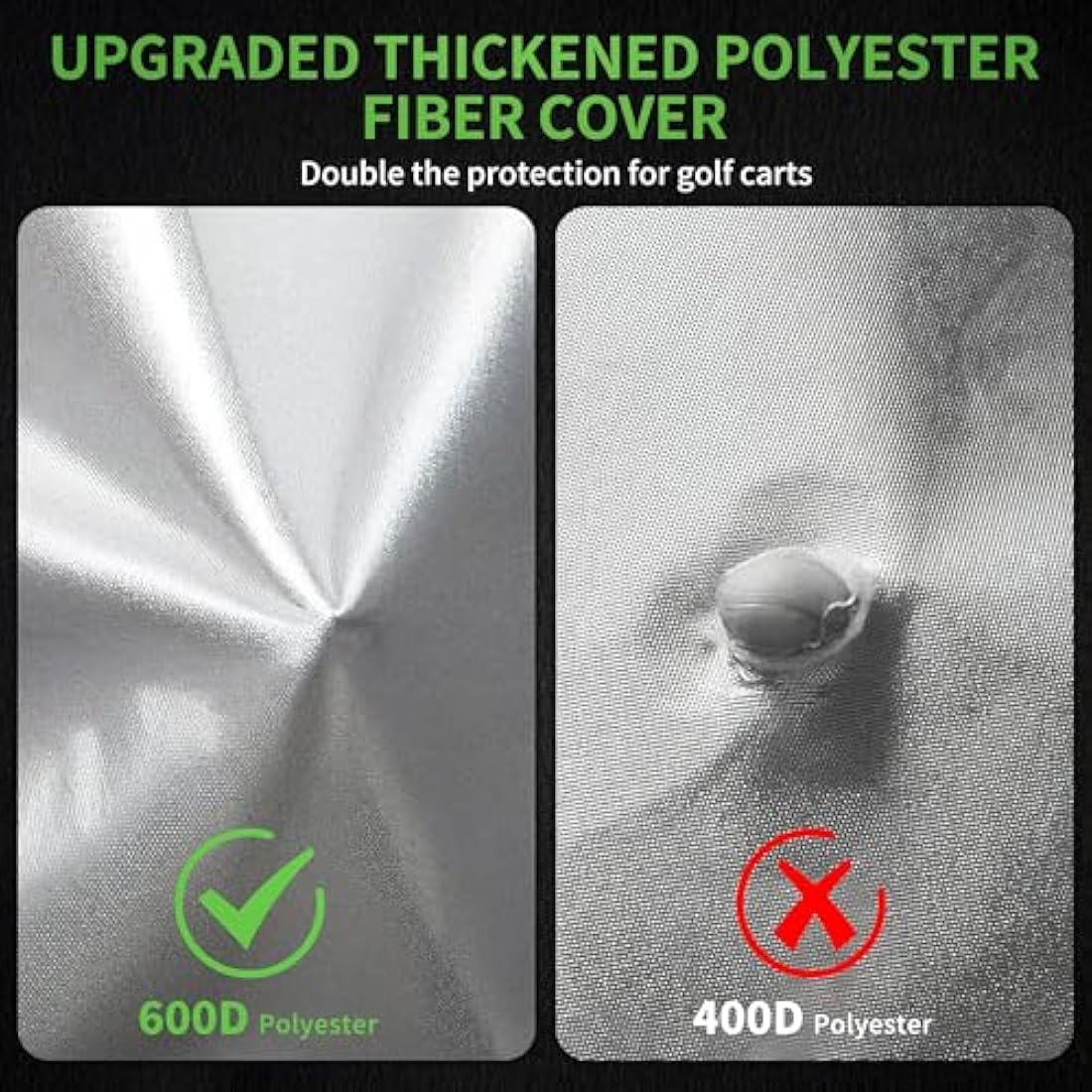 10L0L Golf Buggy Cover, 600D Waterproof Rainproof Golf Cart Cover, Extended Roof 80" Durable Heavy Duty 4 Passengers/2 Passengers Golf Buggy Cover for Yamaha, Club Car, EZGO, Honda Golf Buggies