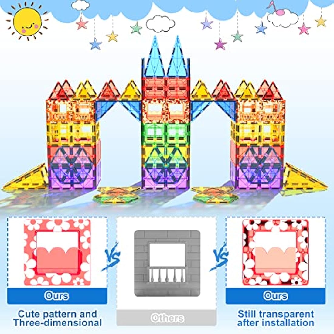 100PCS Magnetic Tiles STEM Building Toys Set with 2 Cars, Sensory Stacking Magnetic Blocks for Toddlers & Kids, Ideal for Preschool Montessori Toys Christmas Birthday Gifts for Boys & Girls Ages 3+