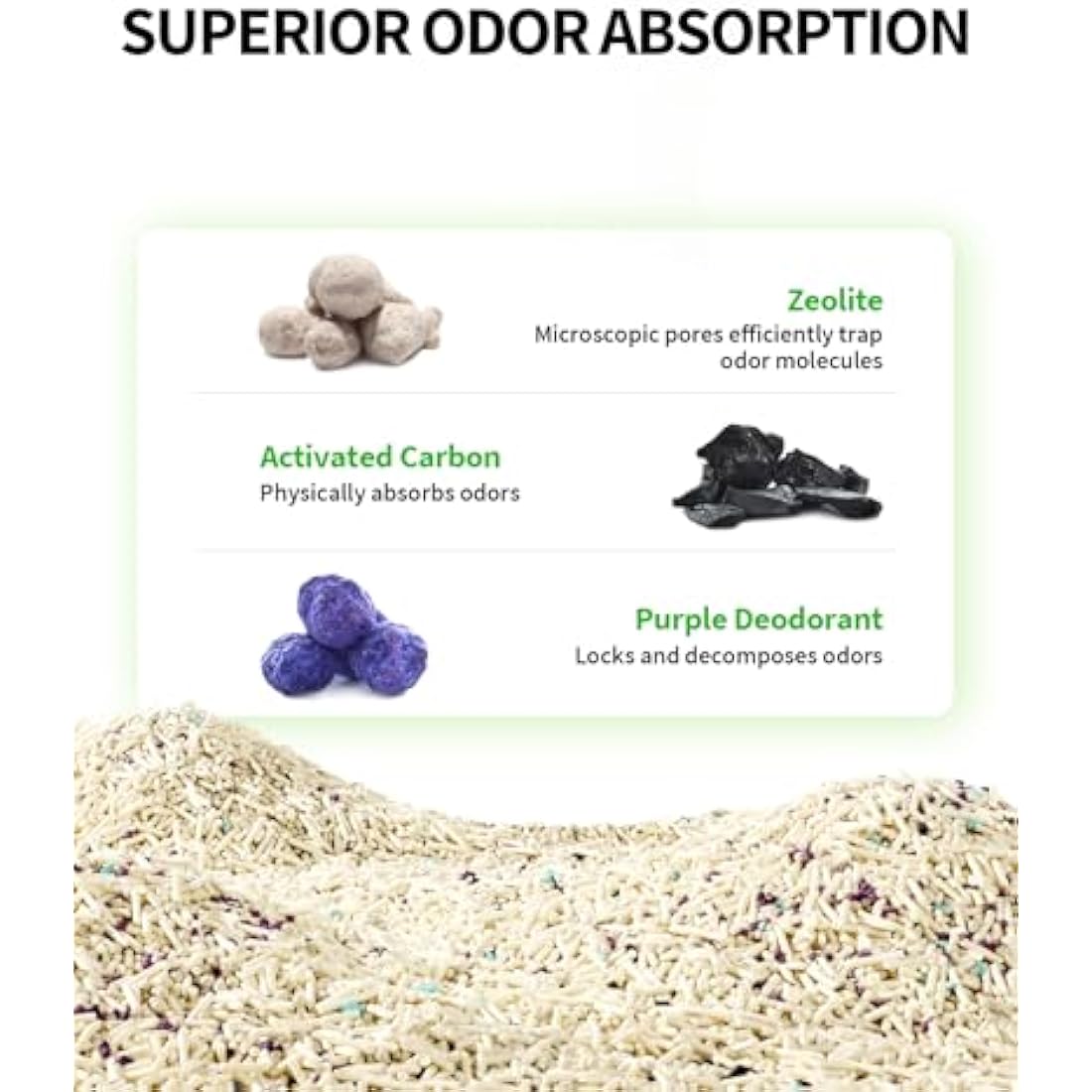 PETKIT Upgraded Clump+ Tofu Mixed Cat Litter, Ultra Absorbent and Fast Drying, 14.4kg/24L 100% Natural Ingredients Odor Eliminating Clumping Cat Litter, Dust-Free Low Tracking, Flushable, 6 Packs