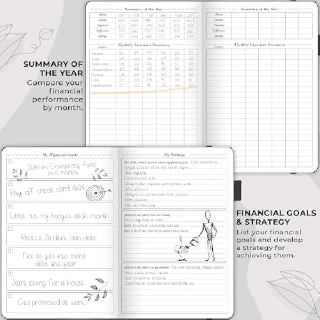 GoGirl Budget Planner – Monthly Financial Planner Organizer Budget Book. Expense Tracker Notebook Journal to Control Your Money. Undated – Start Any Time, A5 Size, Lasts 1 Year – Black
