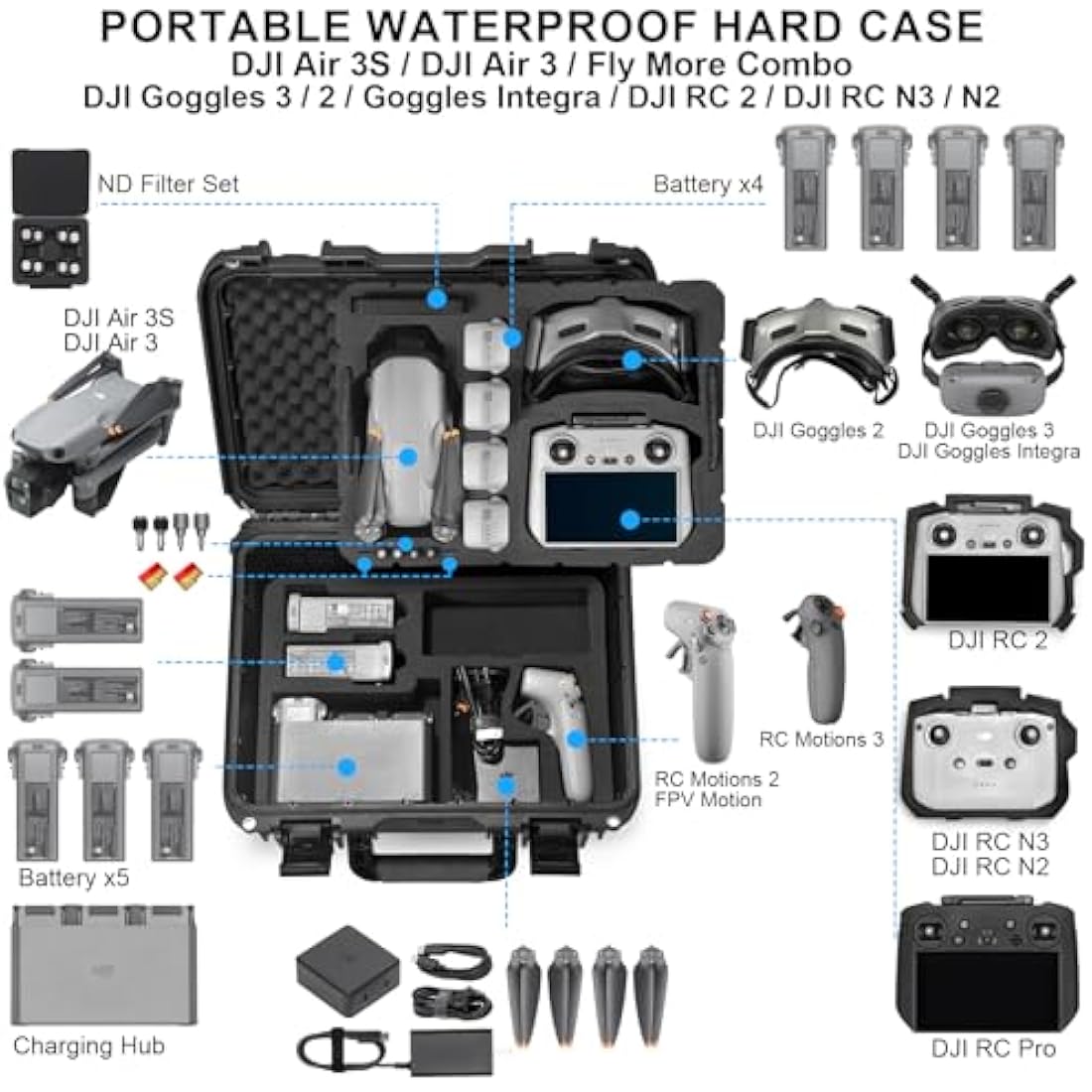 LEKUFEE Waterproof Hard Case Compatible with DJI Air 3S/DJI Air 3/DJI RC2/DJI RC N3/RC N2/DJI Goggles 3/ Goggles 2/Goggles Integra/DJI RC Motion 3/RC Motion 2 and Accessories(Case Only)