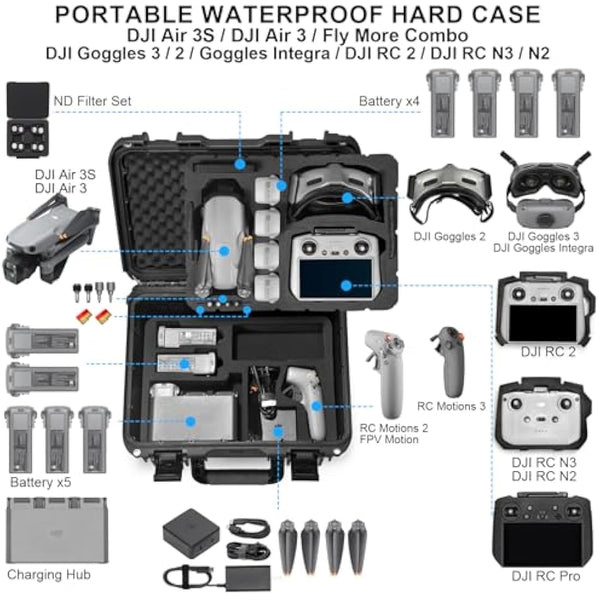 LEKUFEE Waterproof Hard Case Compatible with DJI Air 3S/DJI Air 3/DJI RC2/DJI RC N3/RC N2/DJI Goggles 3/ Goggles 2/Goggles Integra/DJI RC Motion 3/RC Motion 2 and Accessories(Case Only)
