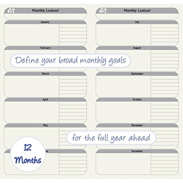 2 Pack Calendar To-Do List Weekly Planner Refill Insert for Standard Traveller's Notebook Leather Journal - 21x11cm Ideal Weekly Diary Notebook