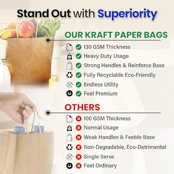 HURUC 20 Pcs Brown Paper Bags With Handles,130GSM, Small Paper Gift Bags, Eco-Friendly Kraft Shopping Carrier, Christmas, Easter, Birthday Parties & Merchandise Retail 18x24x8cm