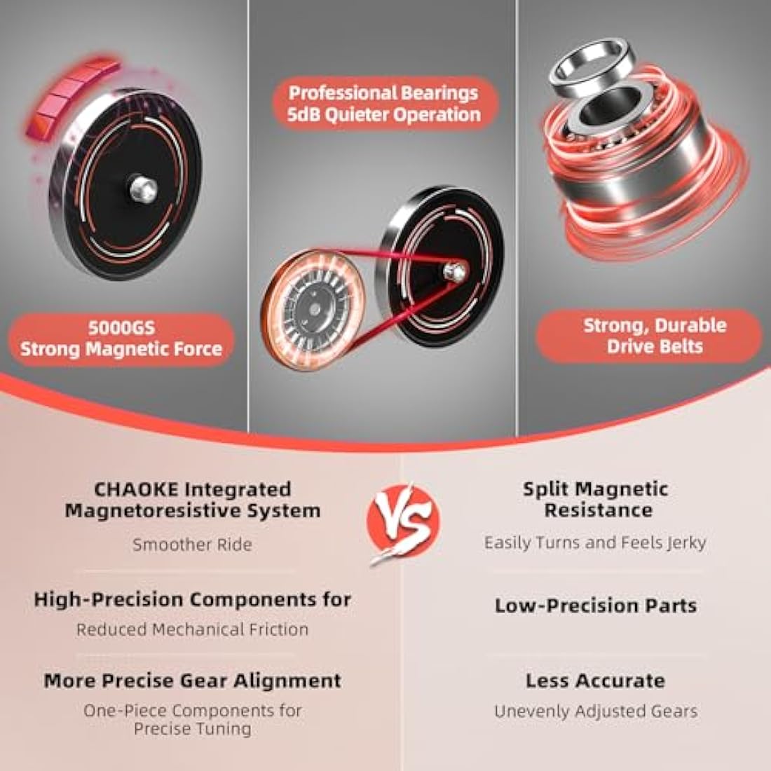 CHAOKE Exercise Bike Indoor Cycling, Stationary Bike 360LBS Capacity, Fully Adjustable Magnetic Resistance Silent Fitness Bike, Comfortable Seat, Tablet Holder for Home Gym Cardio Workout Training