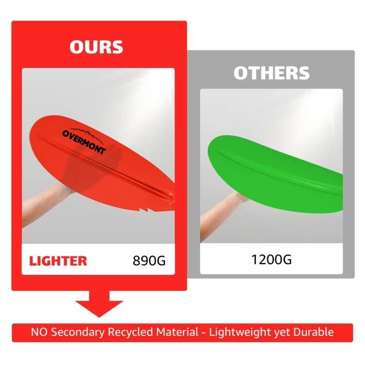 OVERMONT Aluminum Kayak Paddle 230cm/90.5in with Paddle Leash Lightweight Adjustable Portable Detachable Paddles Oars for Inflatable Boat Kayak