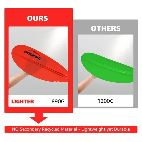 OVERMONT Aluminum Kayak Paddle 230cm/90.5in with Paddle Leash Lightweight Adjustable Portable Detachable Paddles Oars for Inflatable Boat Kayak