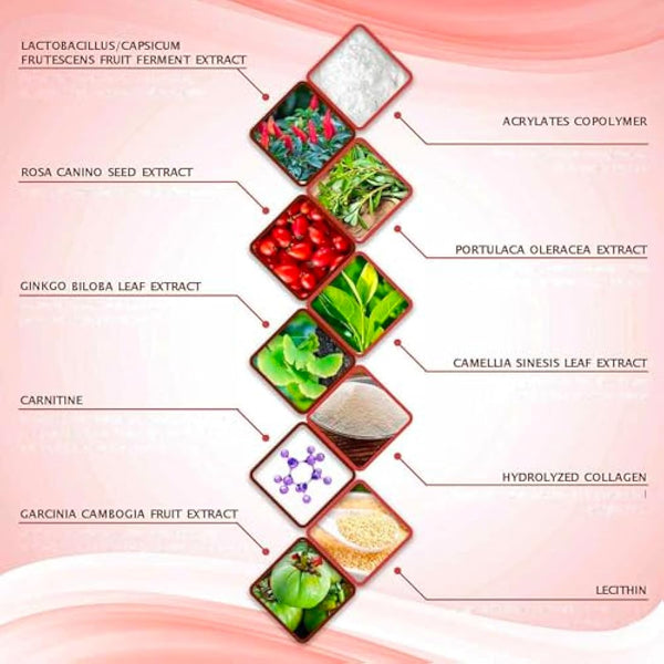 All Natural Moisturizing Body Applicator Wrap – Easy to Use Body Wrap -Anti Cellulite Solution- Firming Toning Tummy Wrap (6 WRAPS)