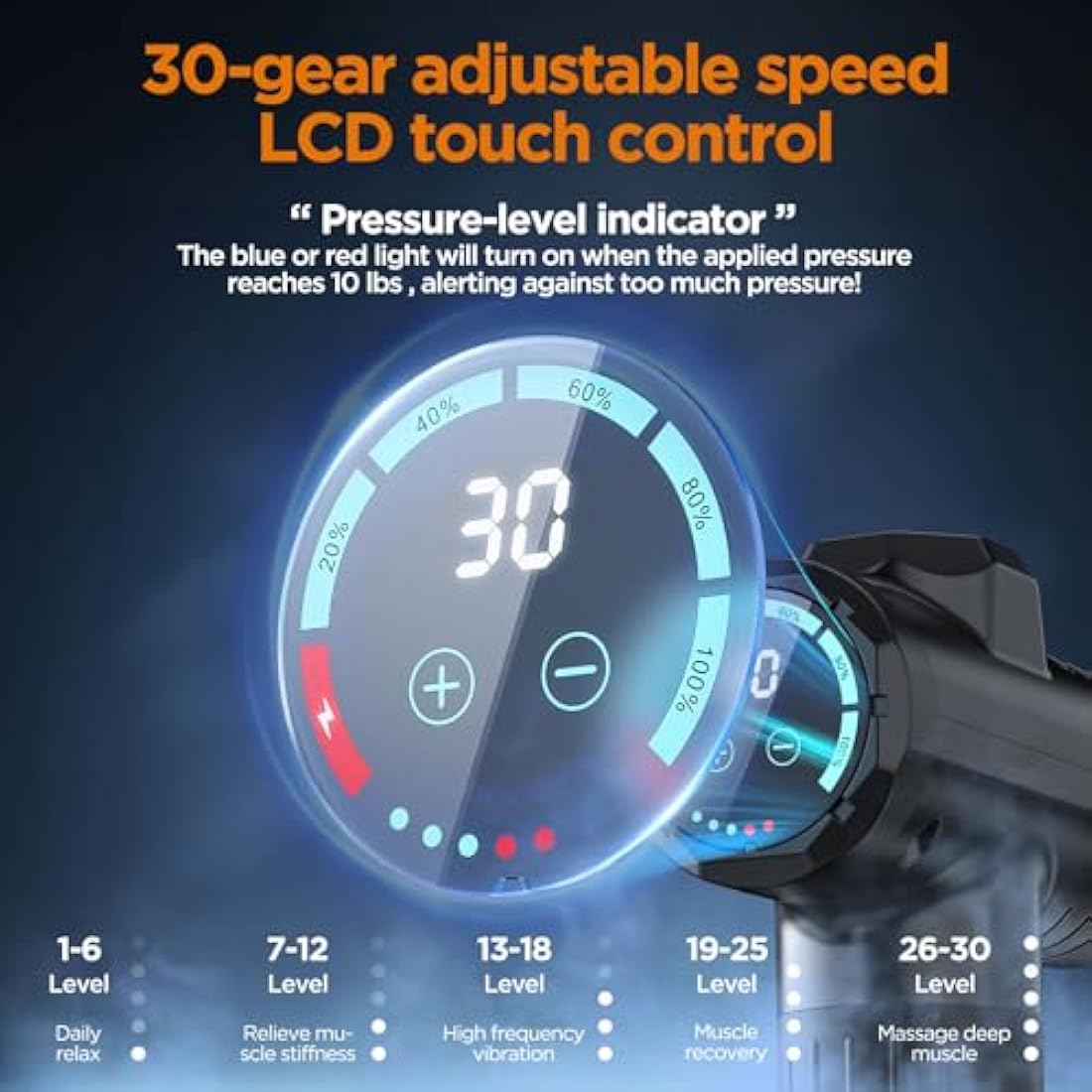 Massage Gun Deep Tissue, Portable Muscle Massage Device with 10 Massage Heads, 2025 Upgraded 30 Speeds Massager with LCD Touch Screen for Body Back Shoulder Muscle Relaxation