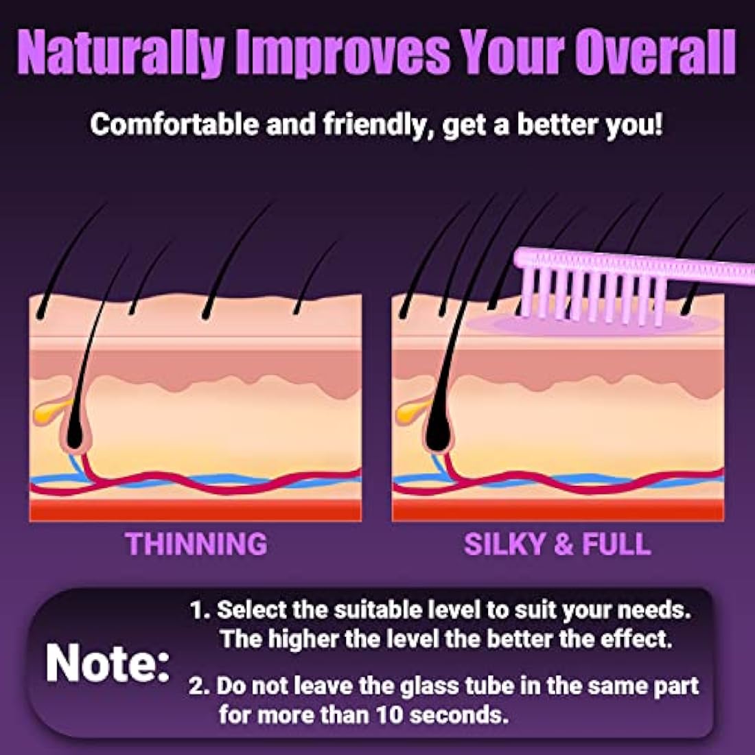 High Frequency Facial Wand - UUPAS 6 in 1 Violet Portable Handheld High Frequency Skin Facial Machine with 6 Pcs Purple Tubes for Face Home Use Device