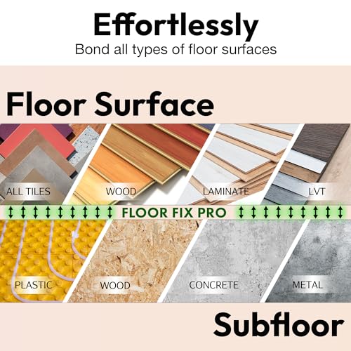 Floor-Fix Pro All in One Micro Precision Injector Kit, For Fast Repair of Loose/Hollow & Creaky Tiles, Wood, LVT & Laminate. Includes a Reusable Syringe Adapter With Anti-Clog "Wire in Cap" Technology