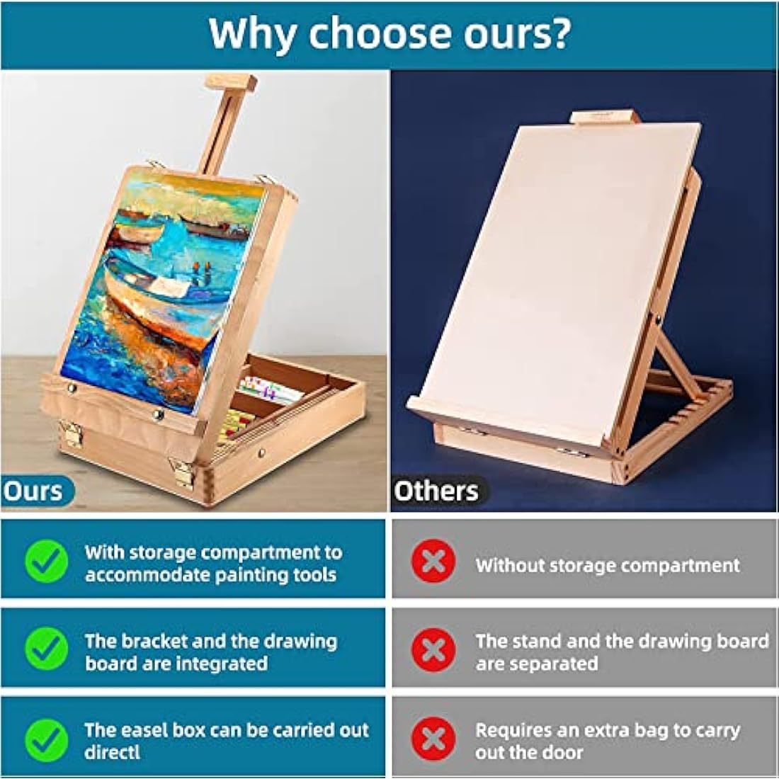 TTAototech Table Easel Box, Wooden Table Box Easel with Storage Table Easel Stand Adjustable Desktop Drawing Board Box for Kids Artists Beginners Painting