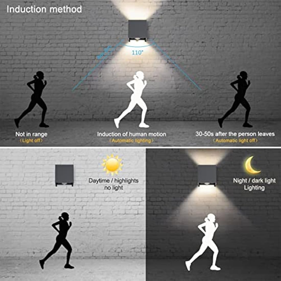 Klighten 2PCS Outdoor Wall Light with Motion Sensor, Waterproof IP54 Outside Wall Lamps with Sensor, Adjustable Beam Angle, Natural White 4000K, Antracita (G9 LED Bulb Include)