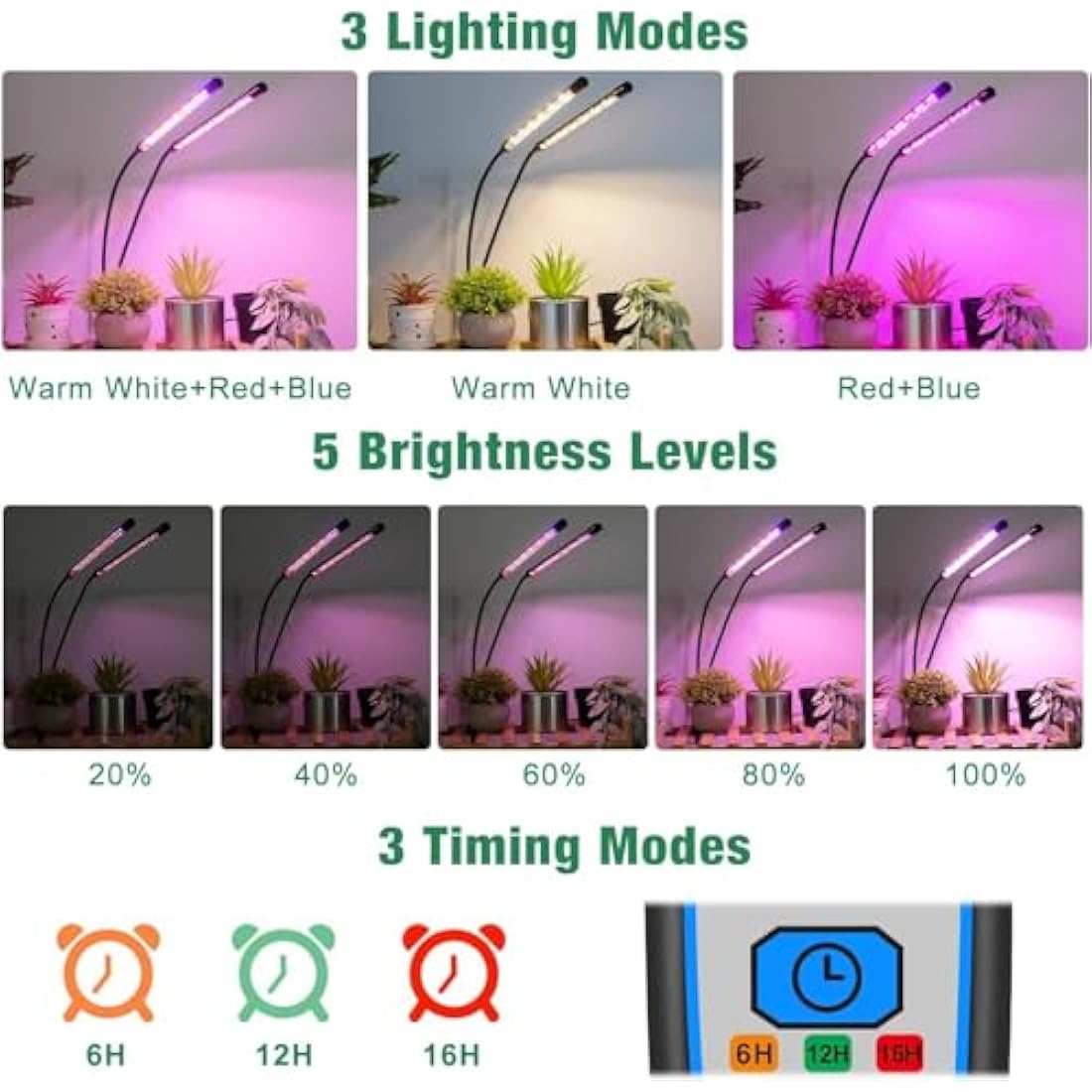 Garpsen Led Grow Lights Full Spectrum, 2 Pack 2 Heads Grow Lights for Indoor Plants, 80 LEDs Clip Plant Light for Seedings, with Auto ON/Off 6/12/16H Timer, 5 Dimmable Levels (460nm/660nm/3000K)