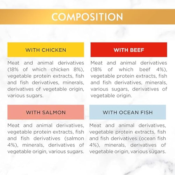 GOURMET Gold Succulent Delights Wet Cat Food 8x85g, Pack of 6