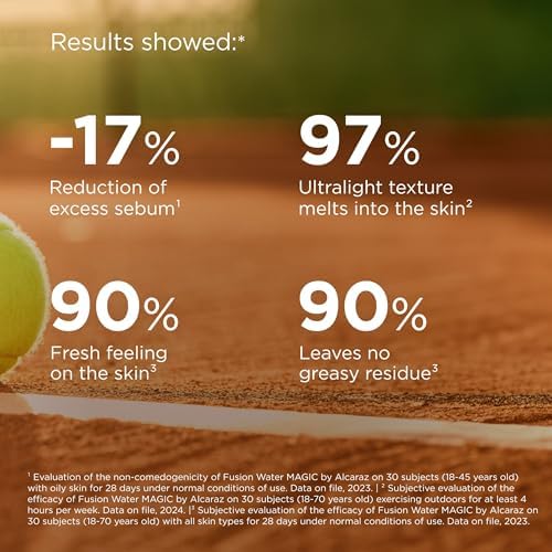 ISDIN Fotoprotector Fusion Water MAGIC by Alcaraz Facial Sunscreen with Ultralight Texture and Watery External Phase with Refreshing Effect, 50 ml