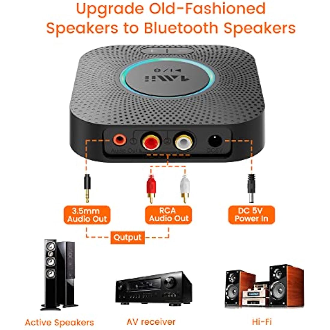 1Mii B06S Bluetooth 5.2 Receiver for Music Streaming System, Hi-Fi Wireless Audio Adapter for Stereo Receiver aptX HD aptX Low Latency, Bluetooth Receiver with Volume Control RCA/3.5mm Outputs