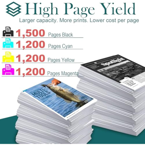 HenceBuy TN248 Toner Cartridges Compatible with Brother TN248XL TN-248 for Brother HL-L3220CWE HL-L3240CDW HL-L8240CDW DCP-L3560CDW DCP-L3520CDWE DCP-L3520CDW MFC-L3740CDWE MFC-L8390CDW (4 Pack)