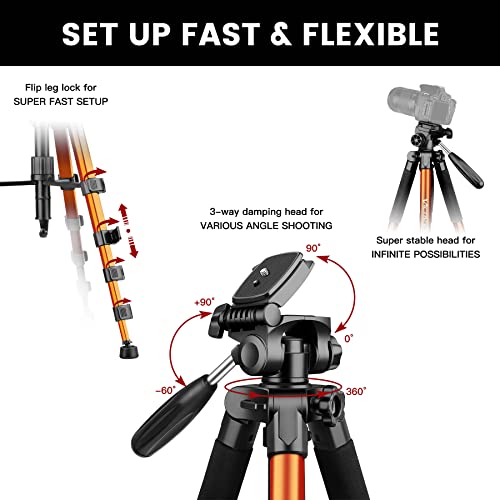 Victiv 72-inch Camera Tripod Aluminum Monopod T72 Max. Height 182cm- Lightweight and Compact for Travel with 3-way Swivel Head and 2 Quick Release Plates for DSLR Video Shooting - Black