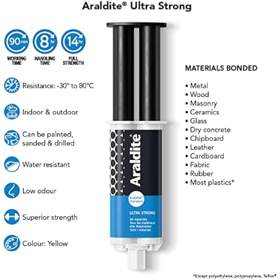 Araldite ARA-400003 Standard Syringe Epoxy, 24 ml